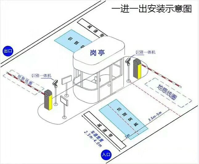 新田县标准manbext登陆
系统安装图